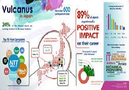 logo Vulcanus